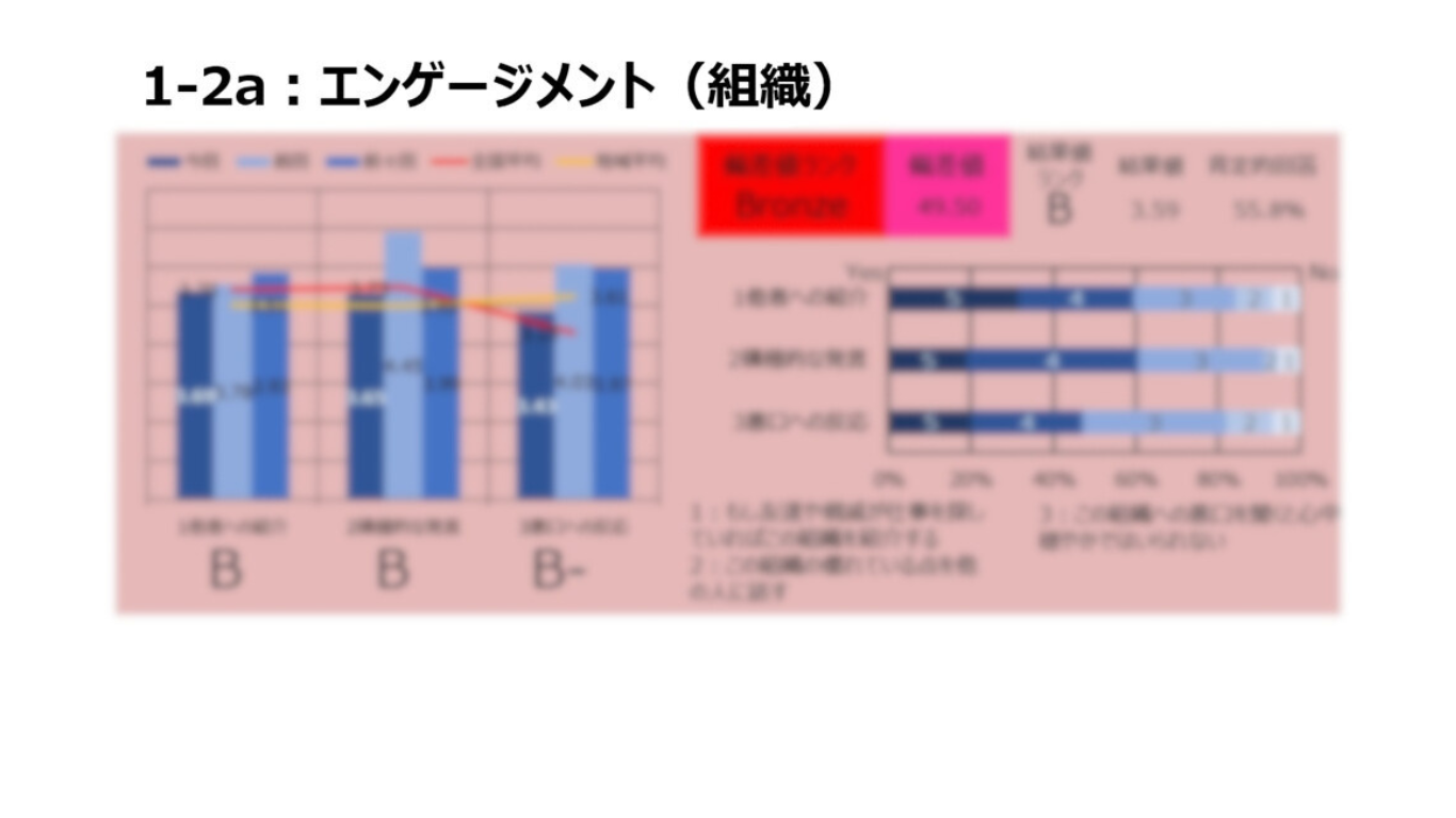 オリンパス 35sp